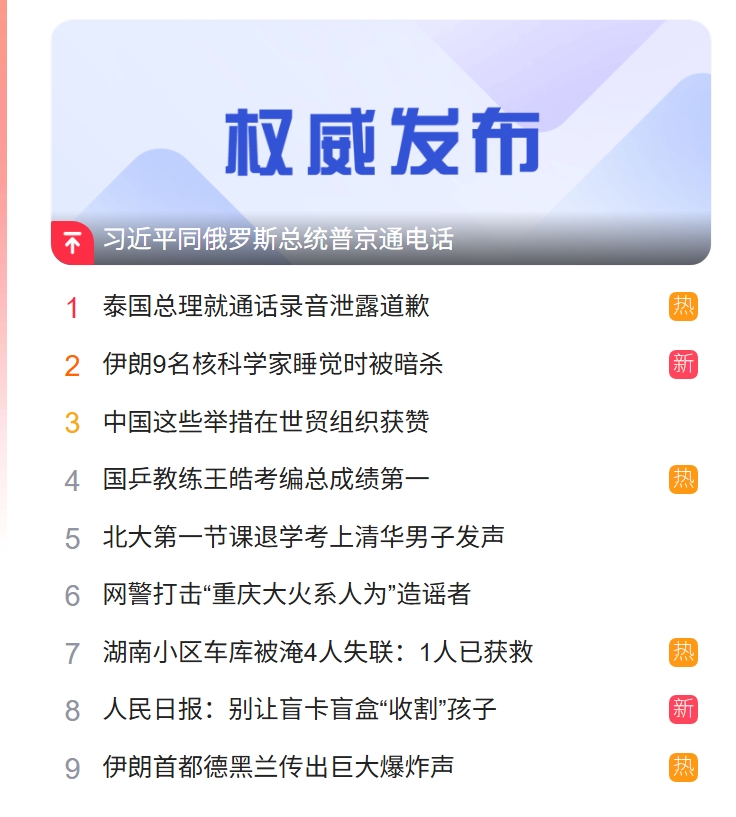 獵頭公司排名