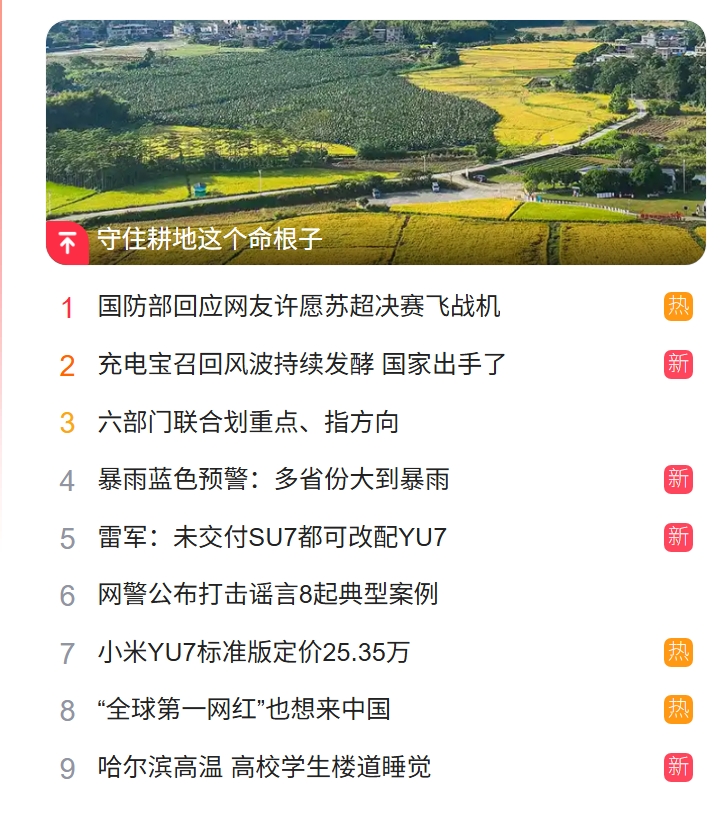 獵頭公司排名